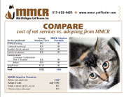 Cost analysis of adopting from MMCR vs free cat
